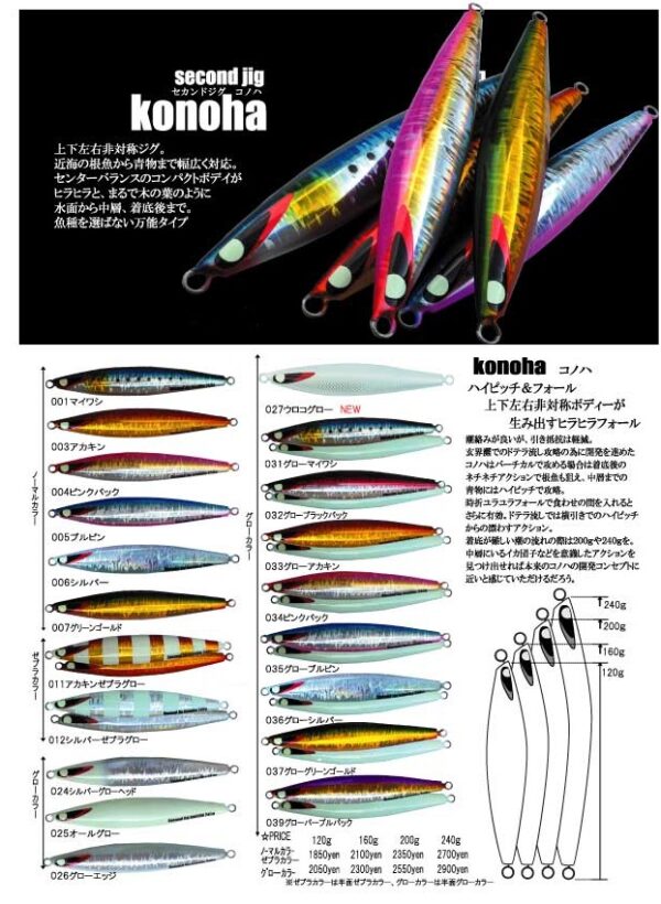 SECOND STAGE KONOHA 160gr SECOND STAGE KONOHA 160gr