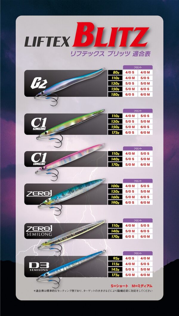 CB ONE LIFTEX BLITZ